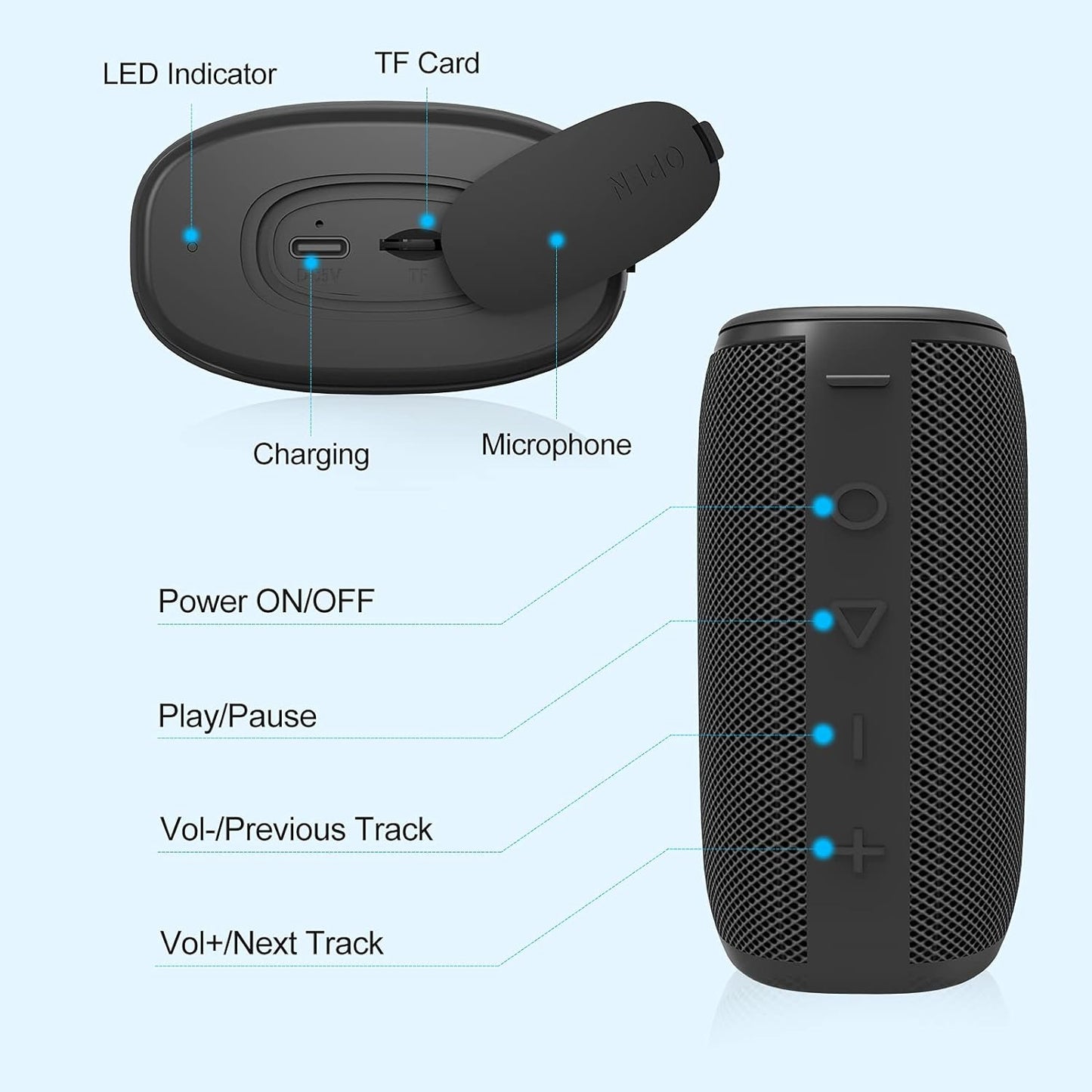 H3 Portable Wireless Speaker - Bluetooth 5.0 with Rich Bass HD Stereo Sound, IPX7 Waterproof, 15H Playtime, USB-C Charge, Shower Speaker, TWS Pairing for Home, Outdoors, Travel