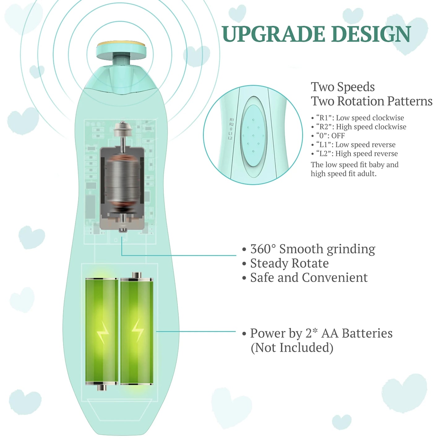 Baby Nail Clippers with Light, Electric Baby Nail Trimmer, Safe Baby Nail File for Newborn, Green